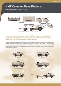 HMT Common Base Platform